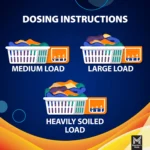 Member's Mark Liquid Laundry Detergent, Fresh Scent, 127 loads, 196 fl. oz - Image 5